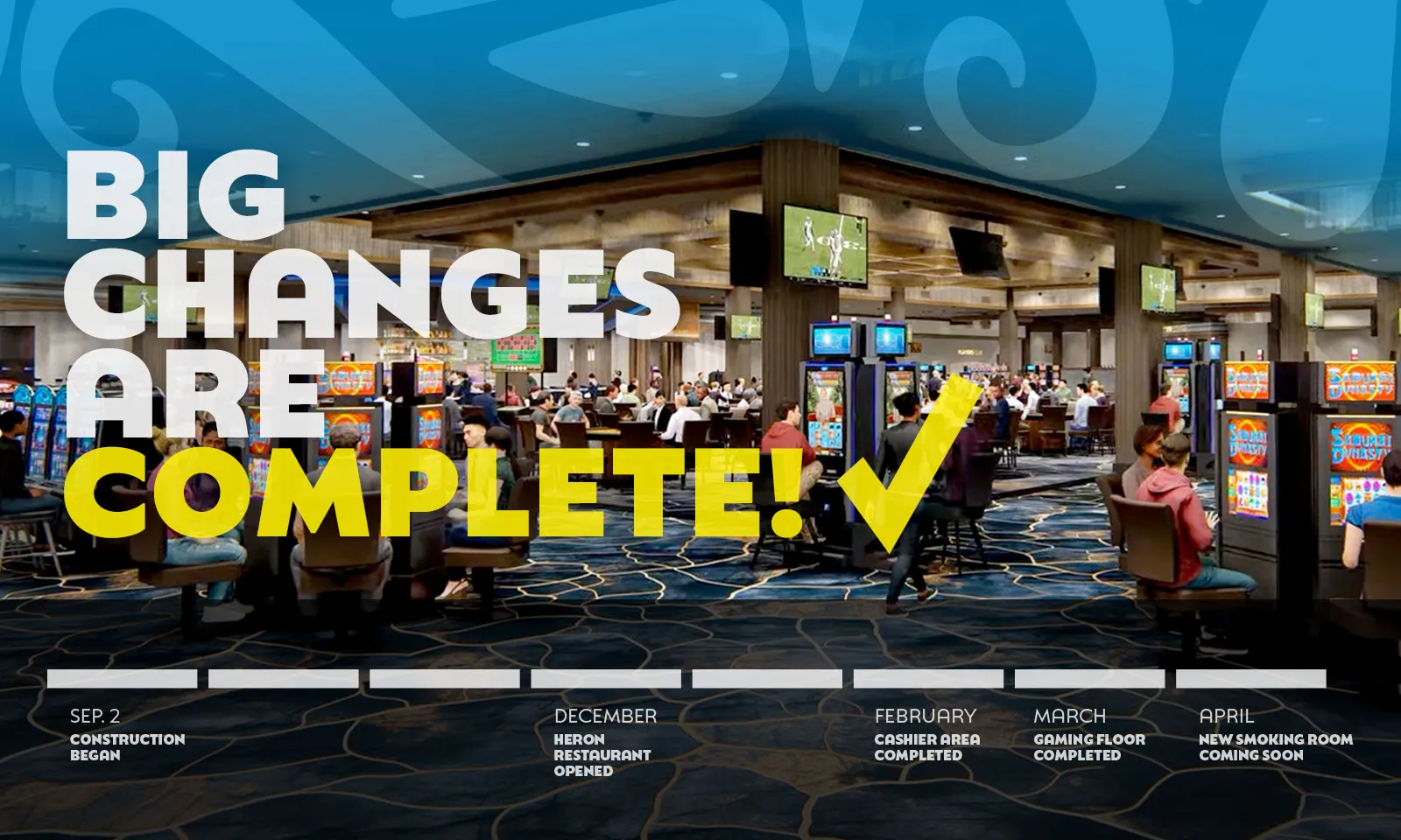 Rendering of the renovated Little River Casino Resort gaming floor in Manistee, Michigan, featuring slot machines, table games, and a renovation timeline with the message ‘Big Changes Are Complete!'