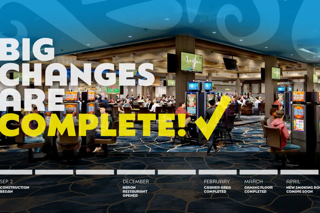Rendering of the renovated Little River Casino Resort gaming floor in Manistee, Michigan, featuring slot machines, table games, and a renovation timeline with the message ‘Big Changes Are Complete!'